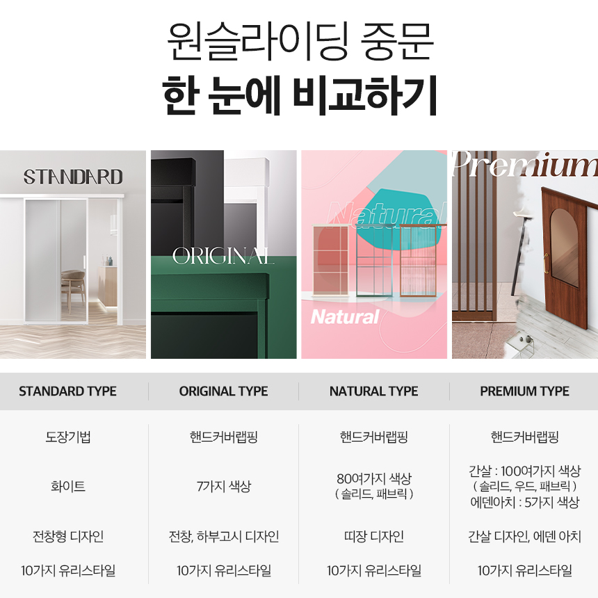 원슬라이딩 중문 미닫이도어 아파트 현관 중문 시공설치 /오리지널 전창 일반투명유리 - 상세 이미지 2
