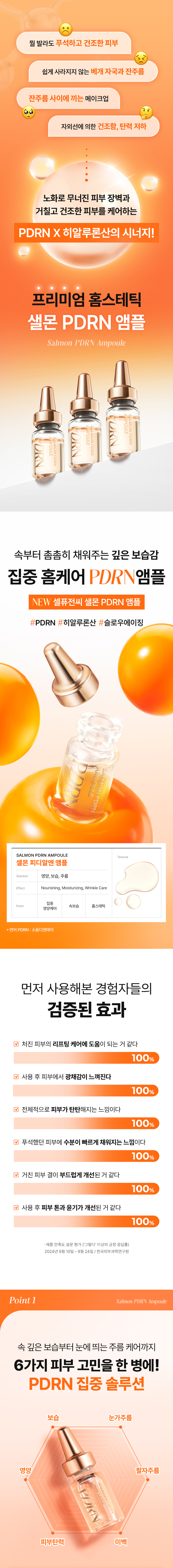 cellfusionc Salmon PDRN serum