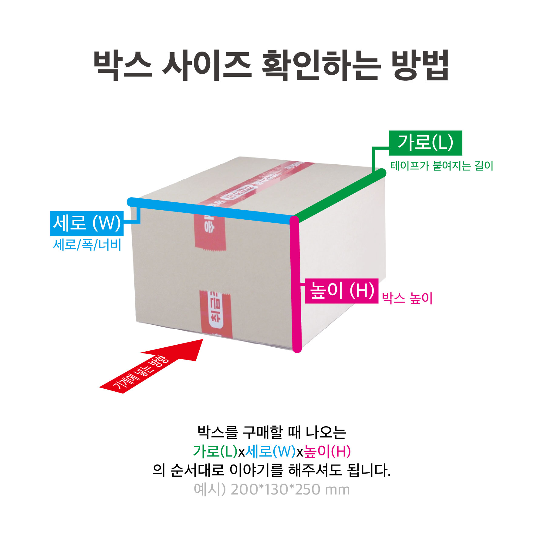 테라 박스 자동 포장 테이핑기 제함기 봉함기 T3 2020 이미지 4