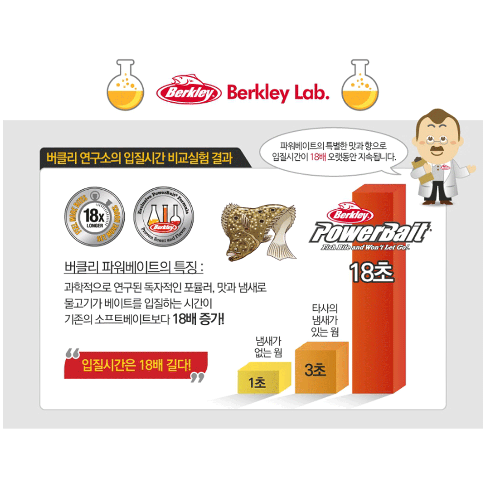 버클리 파워 저크쉐드 광어 우럭 다운샷 웜 소프트베이트 아카킨 금펄레드, 12.7cm(5인치) - 상세 이미지 3