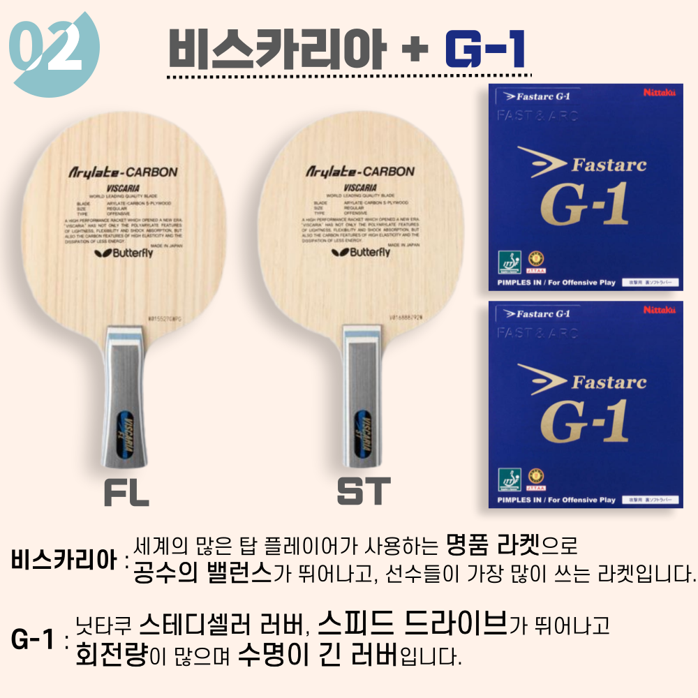 [라켓 + 러버선택] 비스카리아 10가지 세트 - 상세 이미지 2
