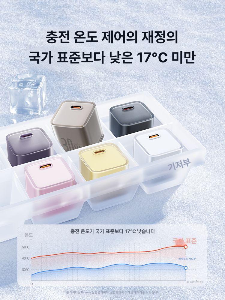 Baseus 프로 16 무선 고속 충전세트 PD 30W 화이트 20W 이미지 6
