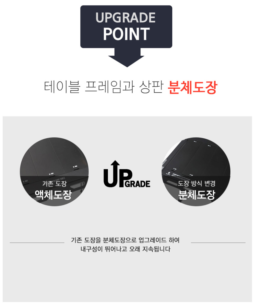 레드스노우 IGT M10 테이블 폴딩 경량 높이조절형 캠핑테이블 판매처 상세 정보 이미지 2