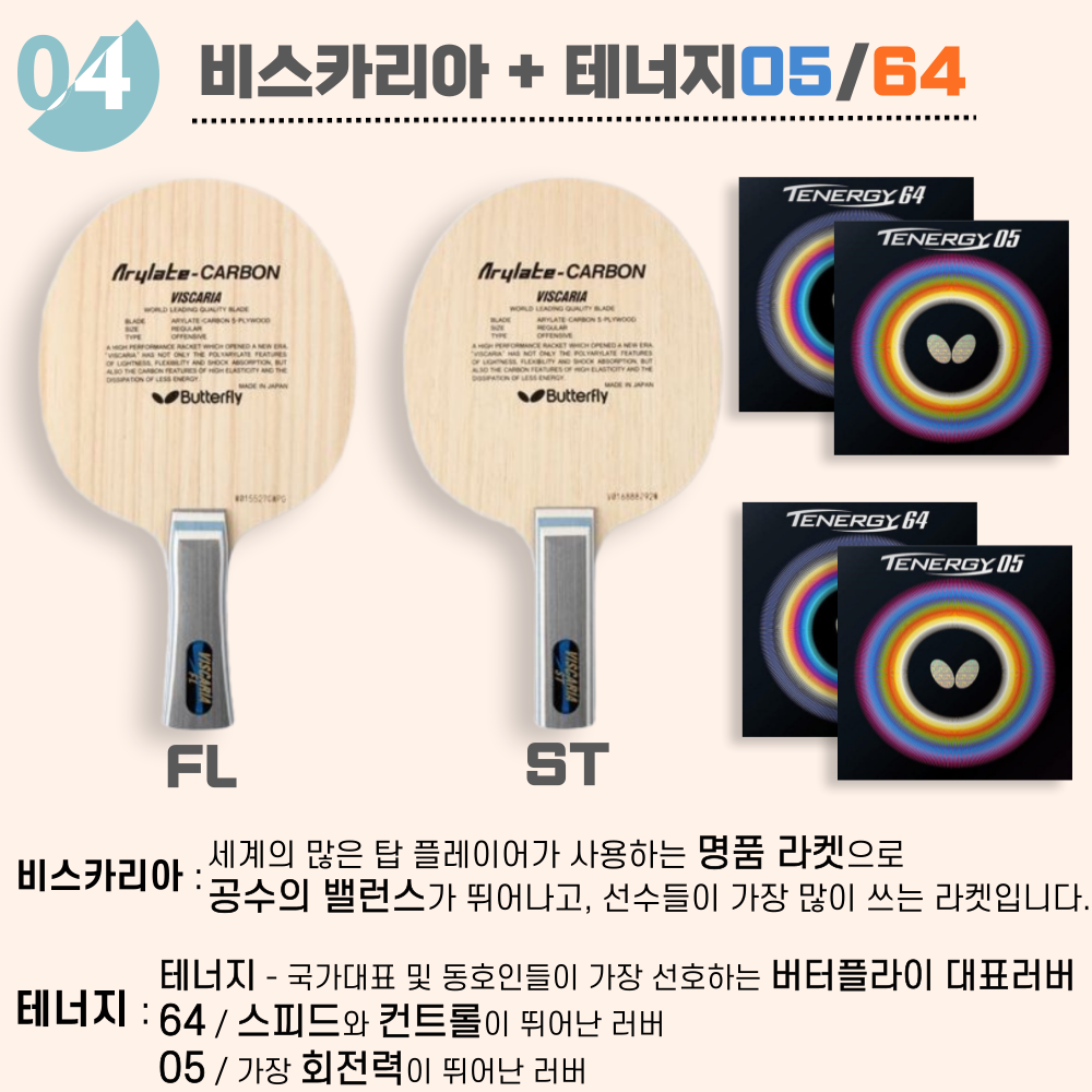 [라켓 + 러버선택] 비스카리아 10가지 세트 - 상세 이미지 4