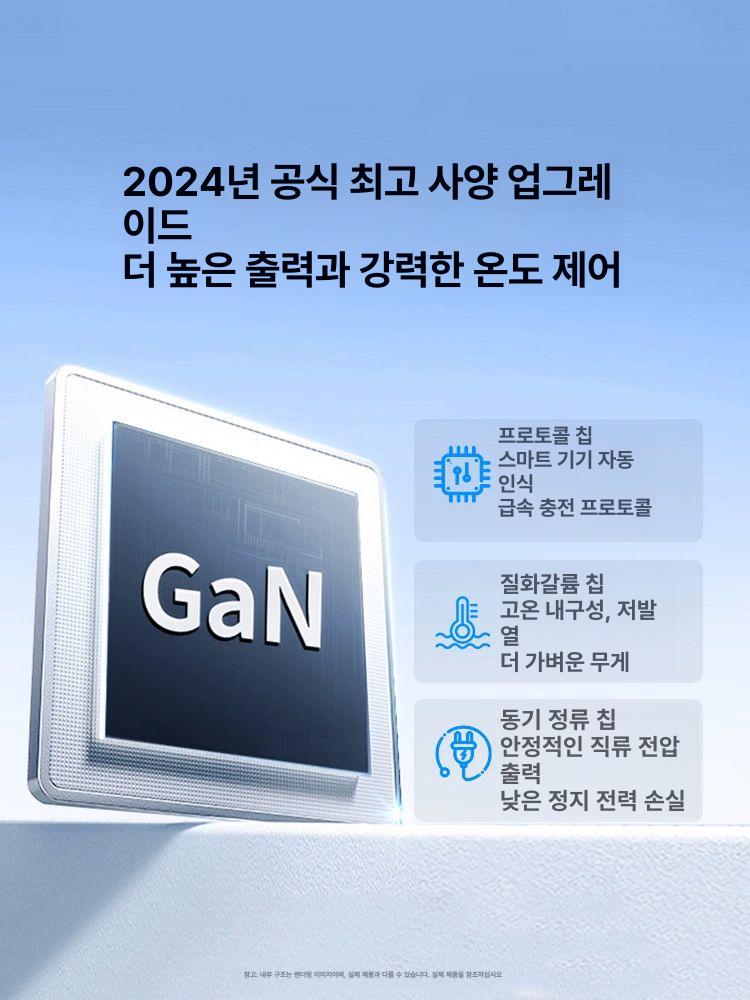 65W GaN 고속충전 멀티포트 USB C타입 PD PS5 스위치 듀얼센스 호환 화이트 3포트 싱글 헤드 65W - 상세 이미지 4