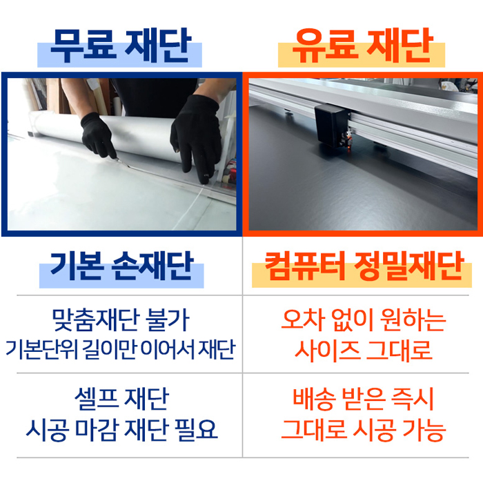 무점착 암막시트지 블랙아웃 햇빛 차단 암실 외부시선차단 유리썬팅 필름 맞춤정밀재단