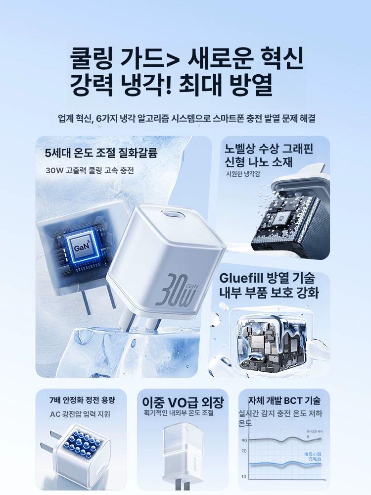 Baseus 프로 16 무선 고속 충전세트 PD 30W 화이트 20W - 상세 이미지 2