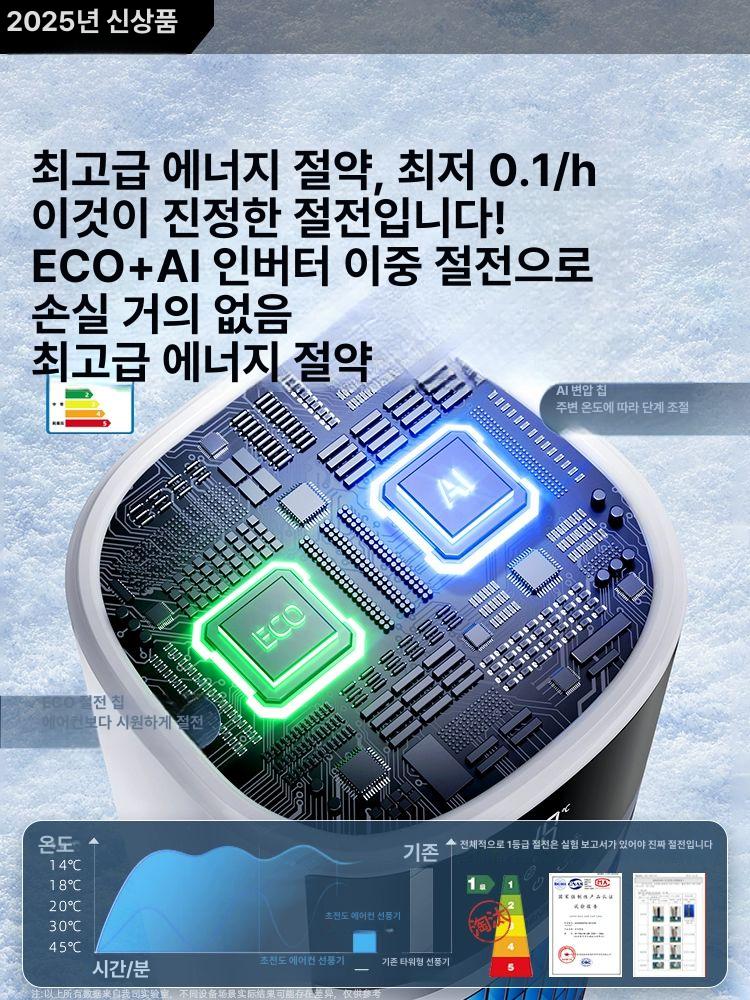 이동식 냉풍기 소형 에어컨 캠핑용 무소음 미니 냉방 쿨러 팬 가정용 화이트 AI 변속 리모컨 이미지 6