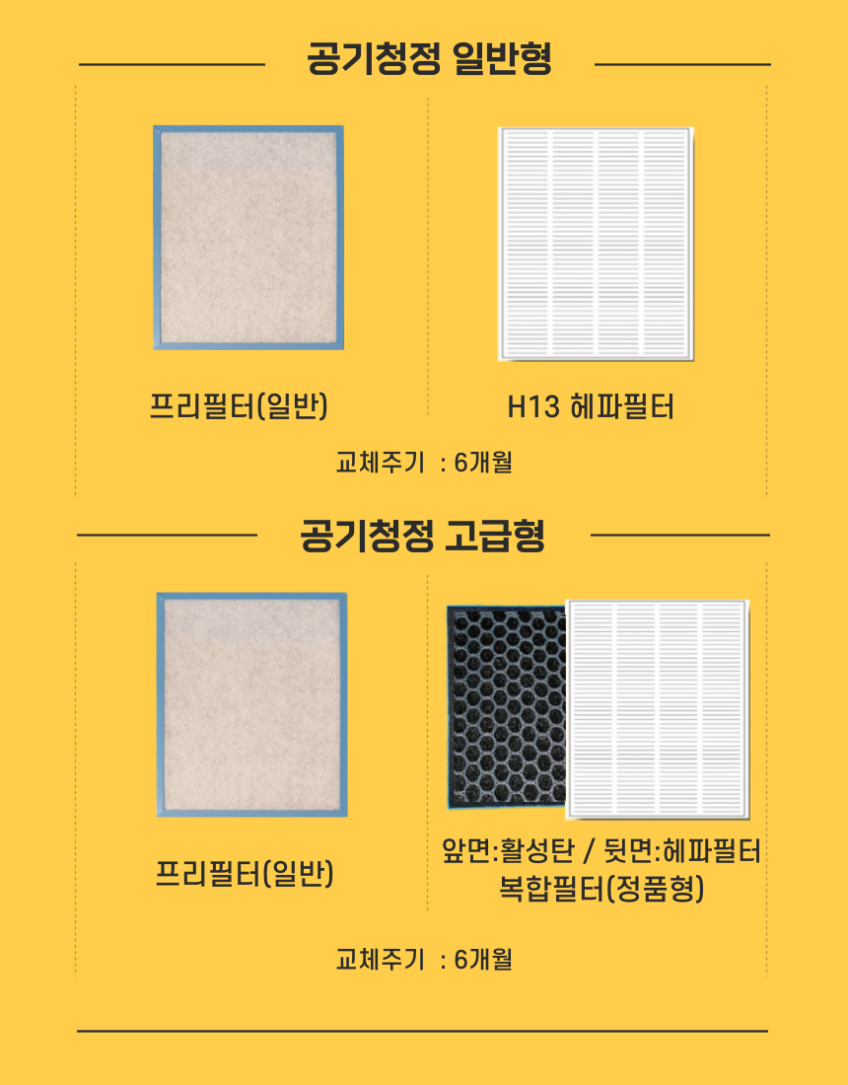 에어스윗 힘펠 휴벤EF HRD-EP150IBC 아파트 전열교환기필터 외기배기세트 판매처 상세 정보 이미지 2