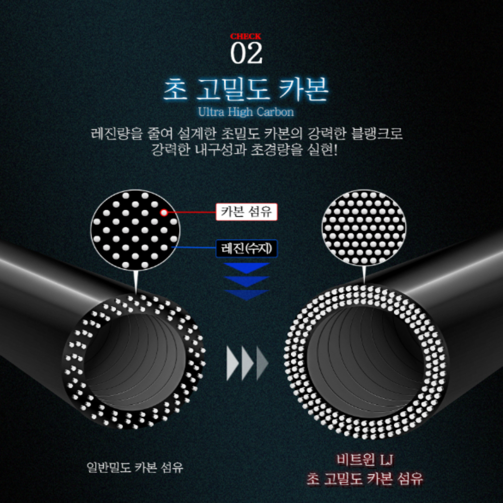 바낙스 25 비트윈 LJ 2초릿대 라이트 지깅 낚시대 광어 참돔 쭈꾸미 갑오징어 낚시대 - 상세 이미지 4