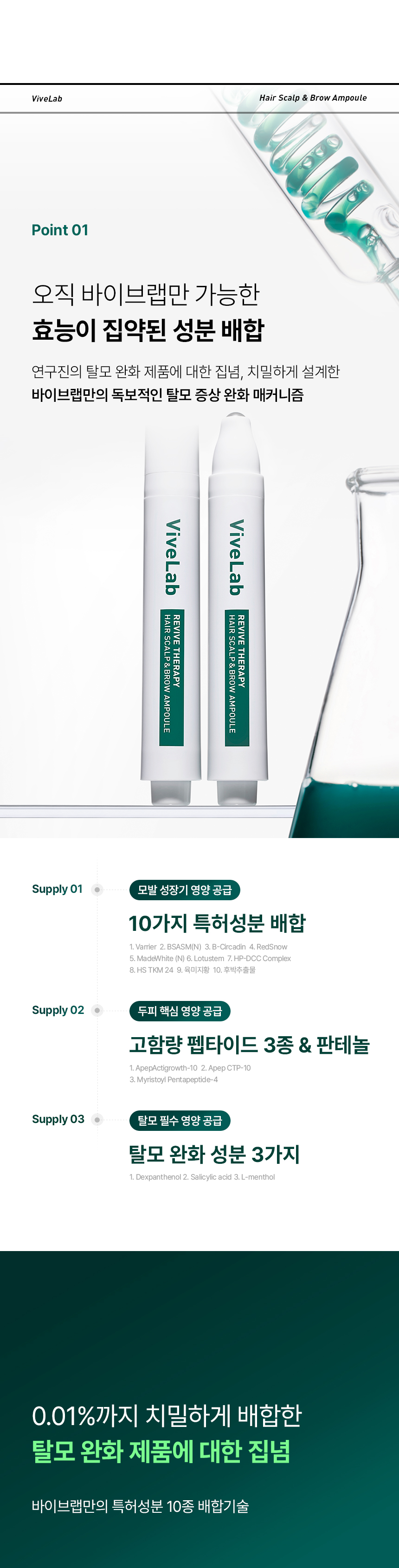 VIVELAB Revive Therapy Hair Scalp & Brow Ampoule - description 29