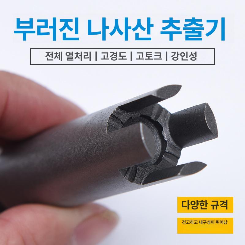 고강도 파손 볼트 제거 공구 세트 산업용 깨진 탭 너트 손상된 나사 리무버 5 M10 - 상세 이미지 4