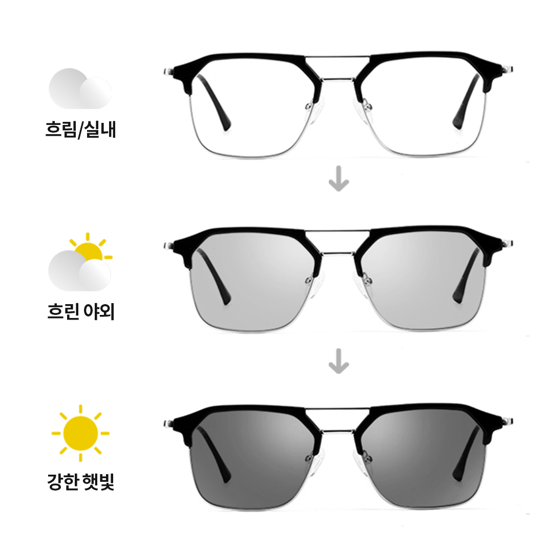 LICOV 투브릿지 자동변색 블루라이트 UV차단 패션 안경 (남녀공용) - 상세 이미지 3