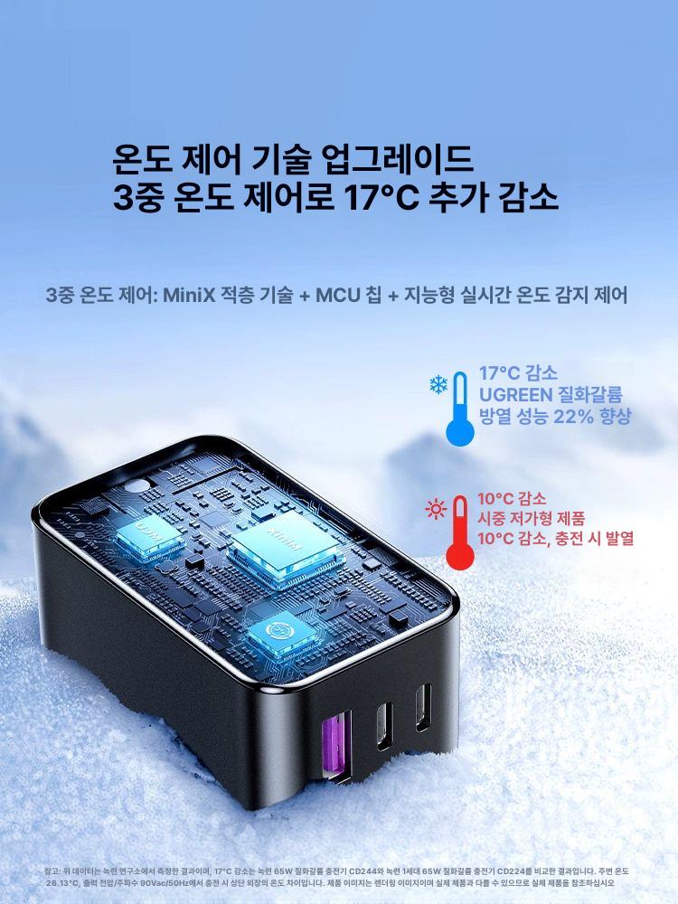 65W GaN 고속충전 멀티포트 USB C타입 PD PS5 스위치 듀얼센스 호환 화이트 3포트 싱글 헤드 65W - 상세 이미지 5