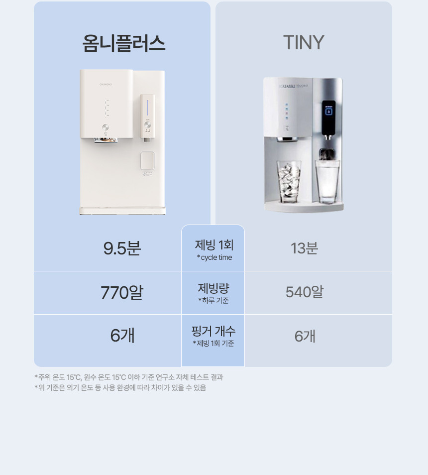 [청호나이스] OMNi plus 정수기 복사_20251102_231400 상세 이미지 8