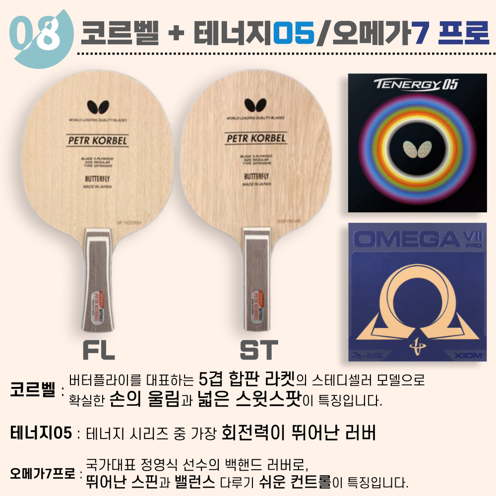 [라켓 + 러버선택] 코르벨 10가지 세트 이미지 8