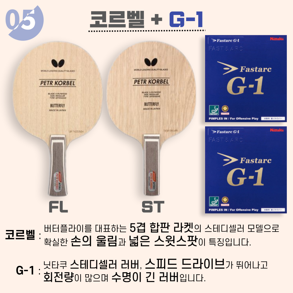 [라켓 + 러버선택] 코르벨 10가지 세트 - 상세 이미지 5