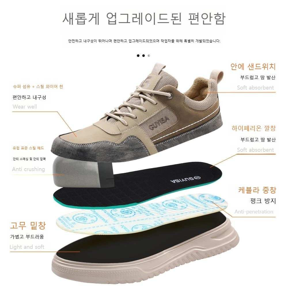 미끄럼 방지 작업화 경량 발이 편한 여름 안전화 - 상세 이미지 4
