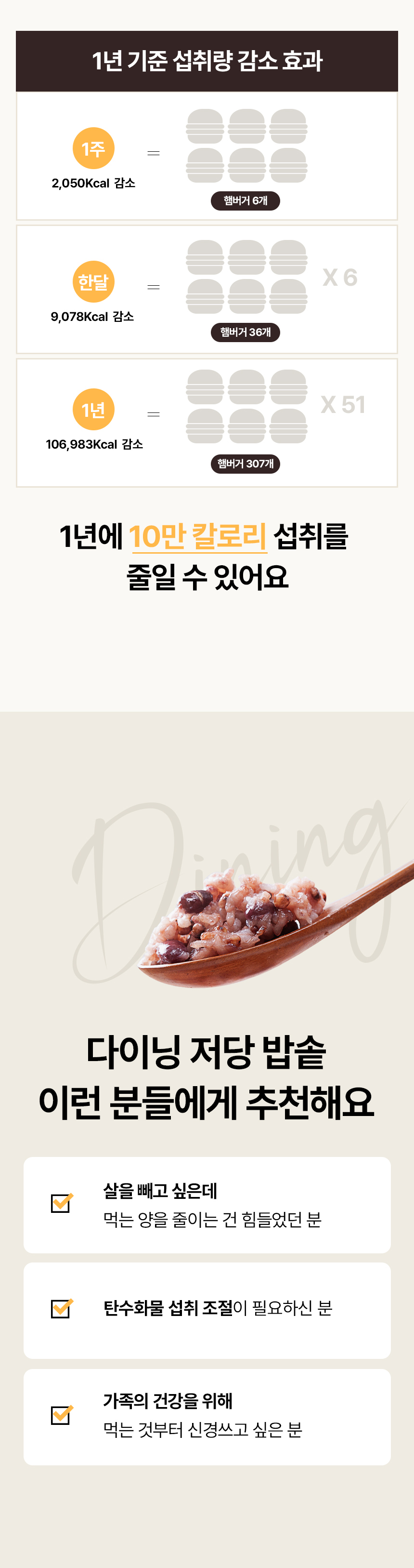 보아르 다이닝 저당밥솥 당뇨 다이어트 혈당 4인용 6인용 올스텐 보온 전기밥솥 상세 이미지 5