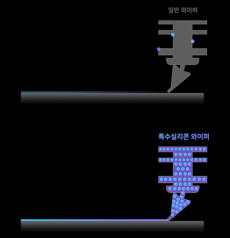 카브제 국내제조 와이퍼 차량용 자동차 하이브리드 발수 코팅 실리콘 블레이드 650mm 이미지 8