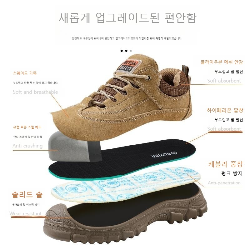 남성 초경량 안전화 경량 안전장화 작업화 사계절 경량안전화 F025 235 이미지 6