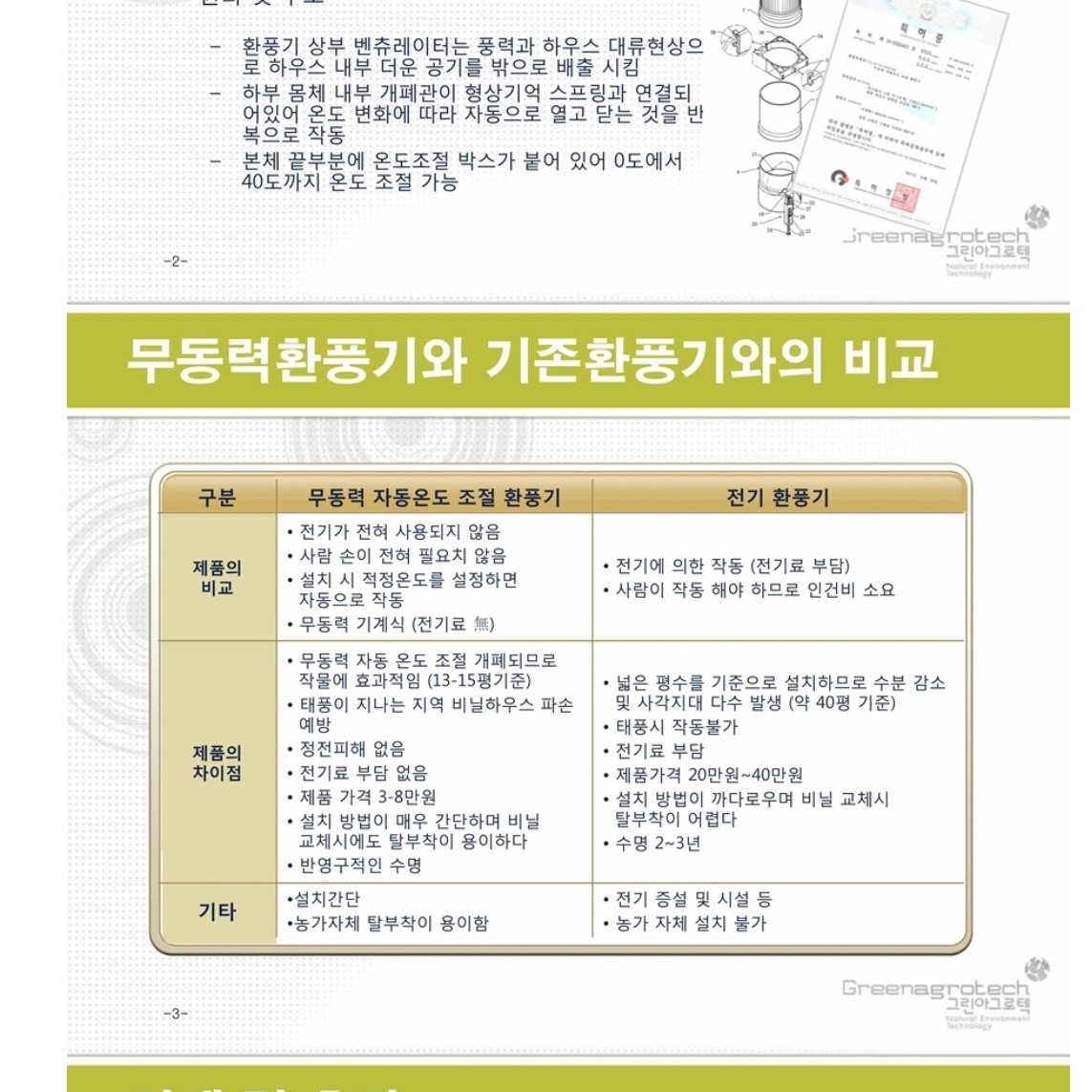 비닐하우스환풍기 농업용환기팬 무동력 환풍기 ECOWING - 상세 이미지 4