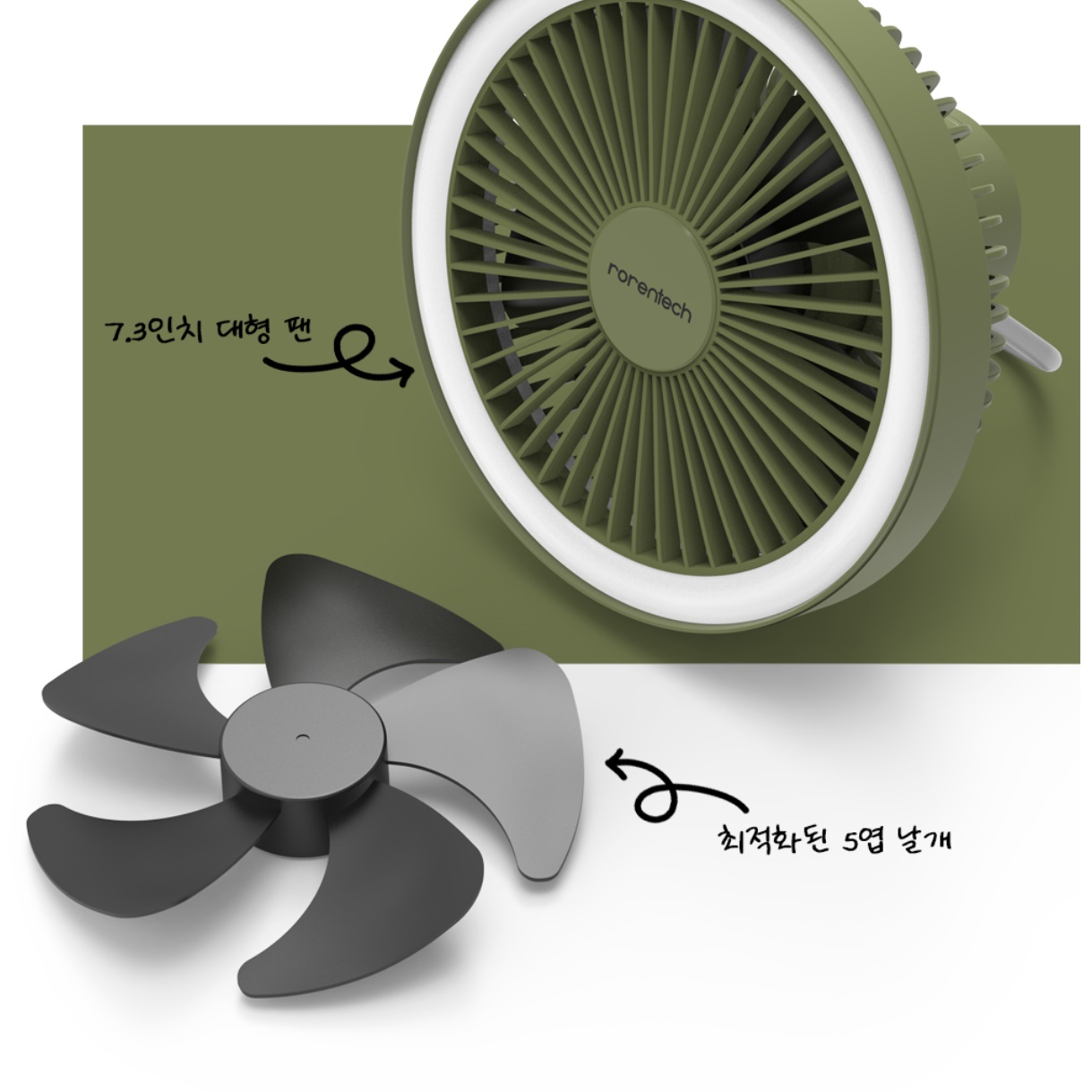 텐트 선풍기 소형 실링 팬 캠핑 타프 팬 천정 선풍기 - 상세 이미지 2