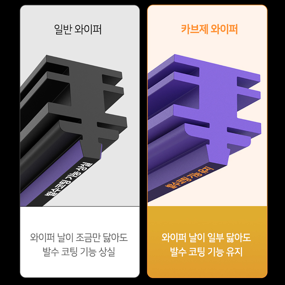 카브제 국내제조 와이퍼 차량용 자동차 하이브리드 발수 코팅 실리콘 블레이드 650mm 이미지 7
