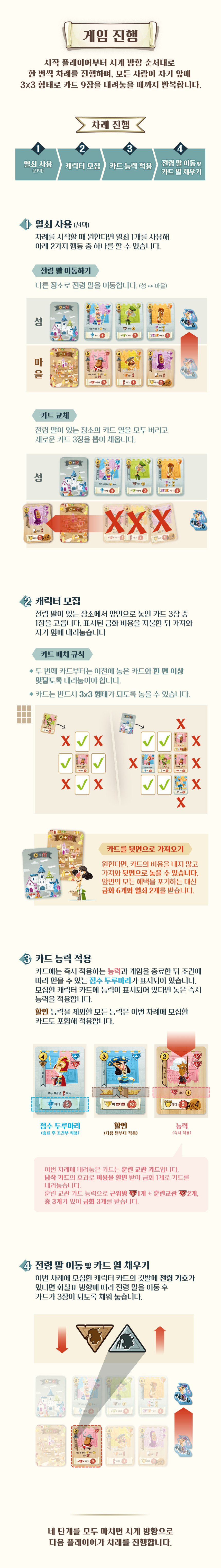 20250620_300/1750399916531Ma21U_PNG/CastleCombo_P2.png?type=w860