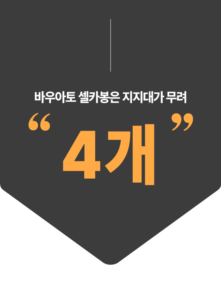 락모즈 맥세이프 셀카봉 삼각대 블루투스 셀카봉 미니 긴 아이폰 삼각대 셀카 판매처 상세 정보 이미지 4