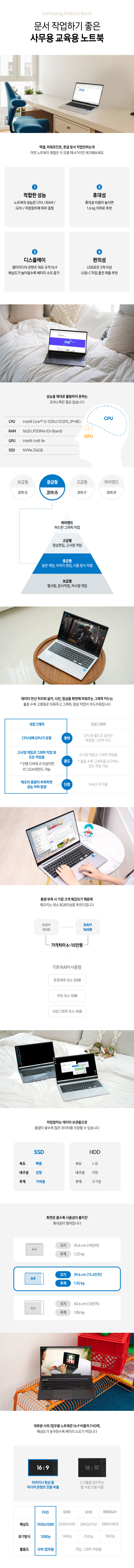 삼성 갤럭시북 i5 대학생 업무용 사무용 인강용 실속형 문서작업용 입문용 노트북 판매처 상세 정보 이미지 2