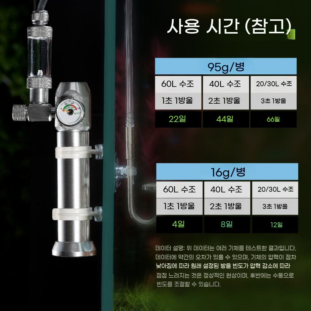 고압 이탄 화학 수족관 수초 포가스통 감압 식재 도구 이산화탄소 어항 펄그라스 - 상세 이미지 5