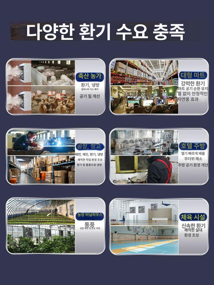 산업용 고출력 환기 배기팬 대형 공장 창고용 강력 통풍 팬  600형 380V - 상세 이미지 3