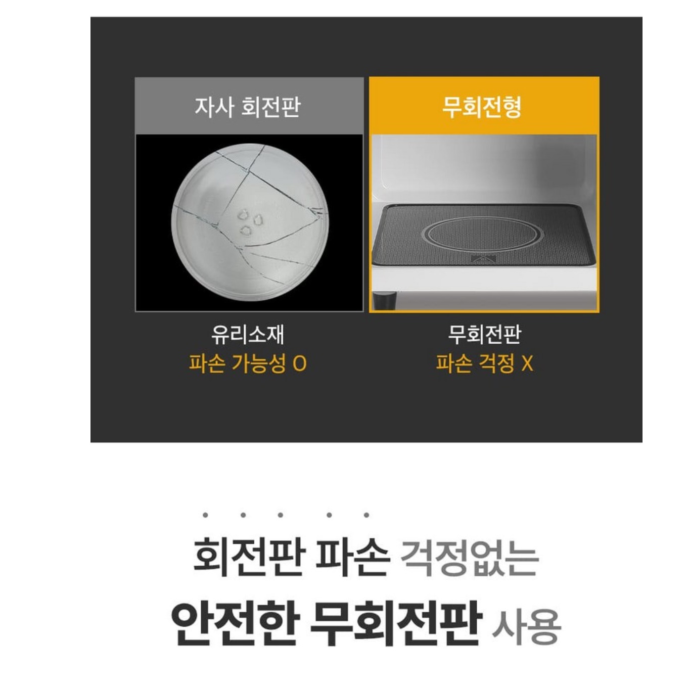 매직쉐프 버튼식 전자레인지 플랫 전자렌지 무회전 23L