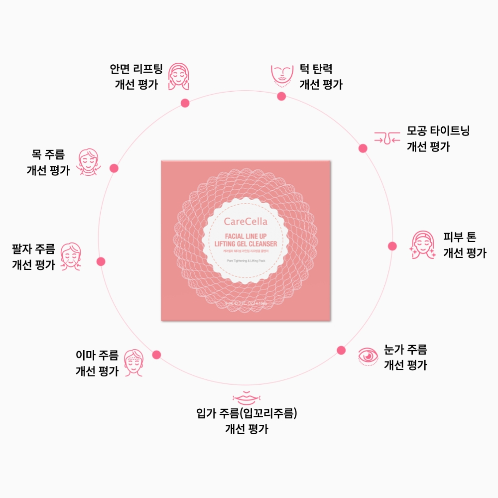 리프팅팩 케어셀라 리프팅겔 클렌저 16EA 주름개선 기능성 워시오프팩 - 상세 이미지 2