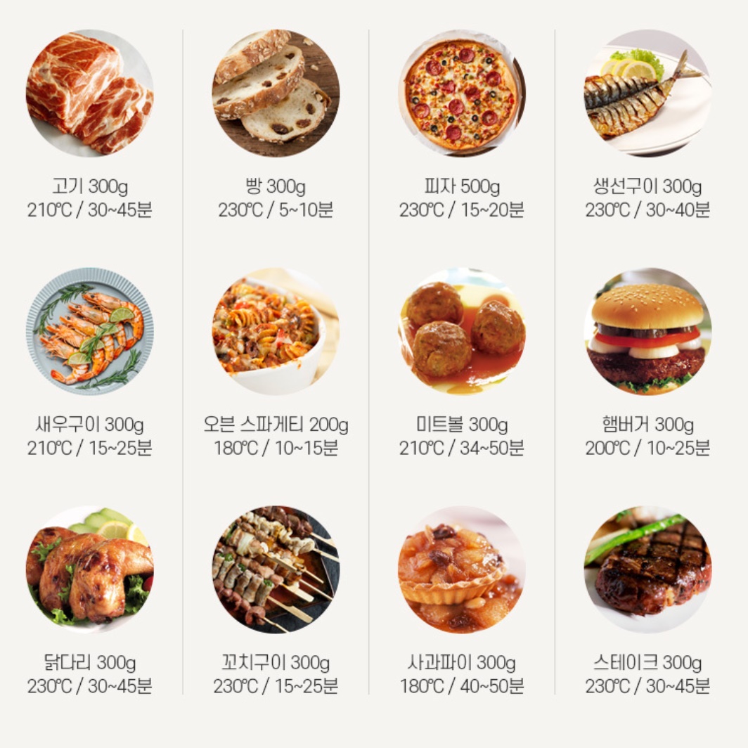 대형 오븐 업소용 컨벡션 오븐 컨벤션 가정용 제빵 오븐 컨벡스