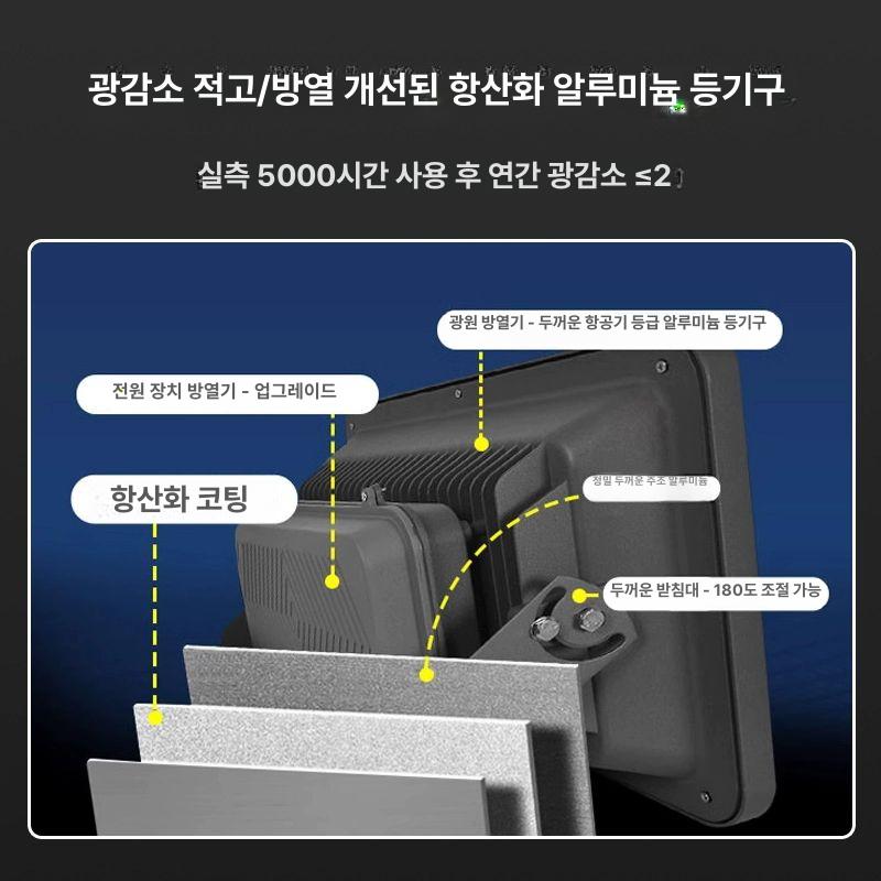 경기장 조명 야간 투광등 축구장 투광기 야외 농구장 테니스장 테니스 야구장 농구 : 헬로콤마