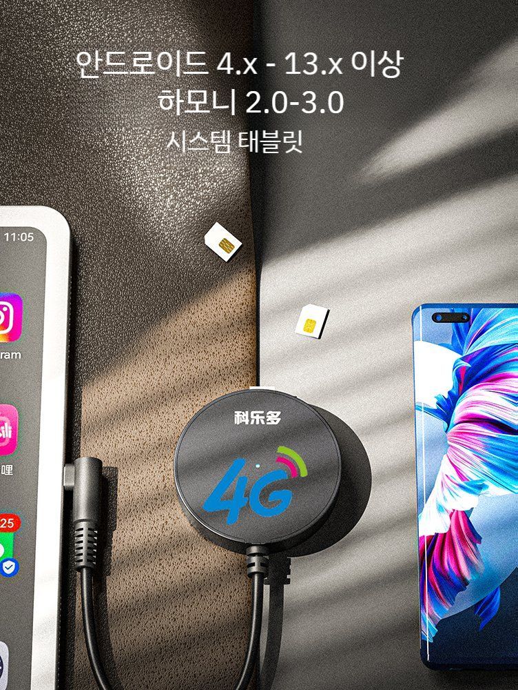 C타입 라우터 USB 와이파이 미니 차량용 c to sim 여행용 lte 연결 휴대용 - 상세 이미지 4