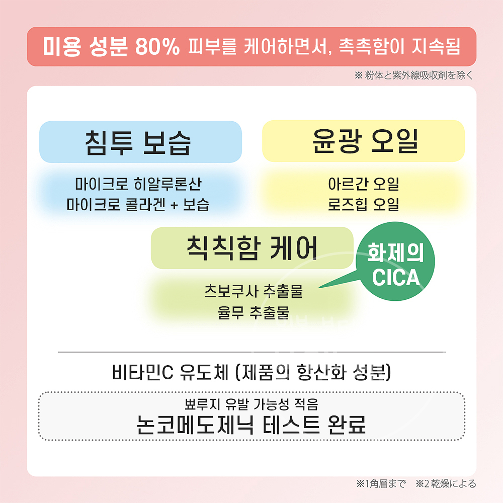 코세 우루미나 플러스 자외선 차단 로션 핑크 35g - 상세 이미지 2