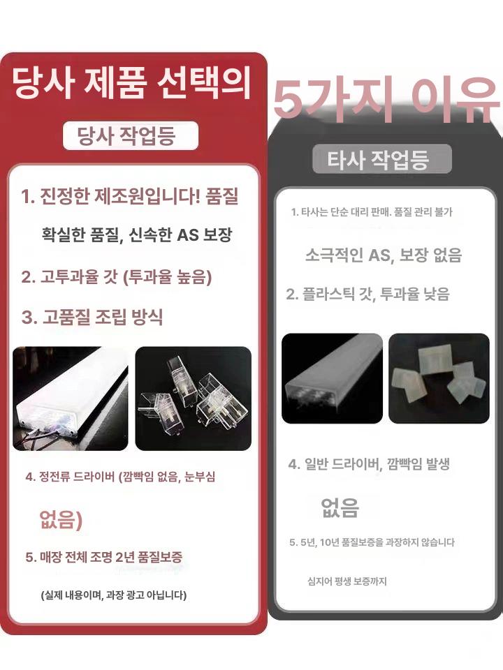 세차장 LED 조명 작업장 썬팅 주차장 튜닝샵 광택샵 고휘도 인기 벌집등 2.4x4.8m 720w - 상세 이미지 2