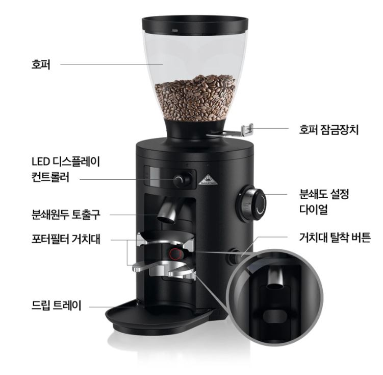말코닉 X54 가정용 올라운드 커피 그라인더 전동 원두 분쇄기 이미지 3