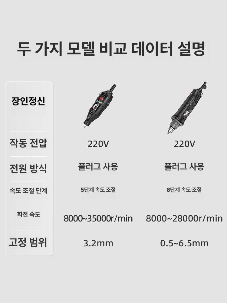 일본 전동 타일 줄눈 제거기 바닥 벽면 청소 그라인더 220V 전동 드릴 - 상세 이미지 5