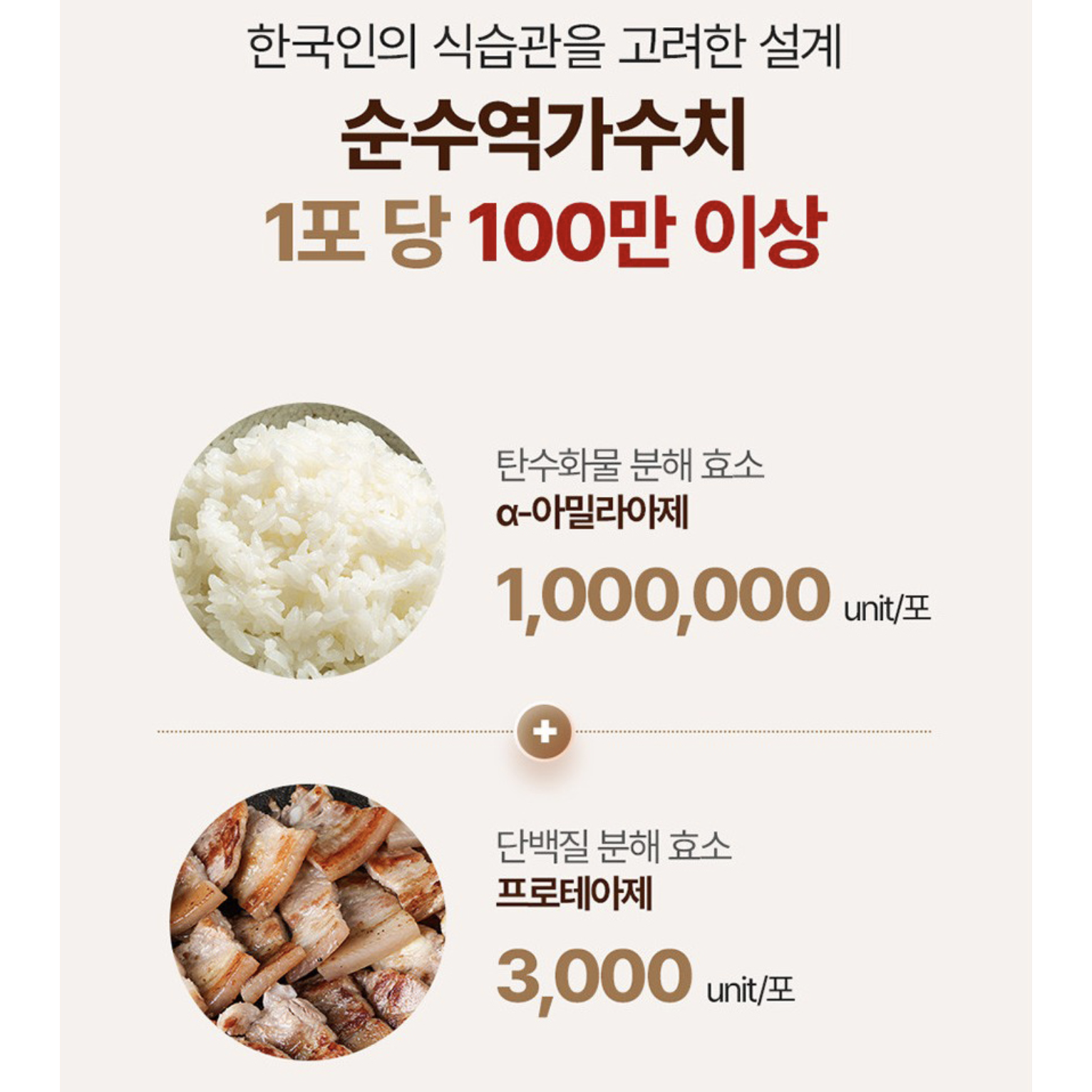 파로발효효소 30포 곡물 소화 아밀라아제 백만효소 엠머밀 이탈리아 - 상세 이미지 4