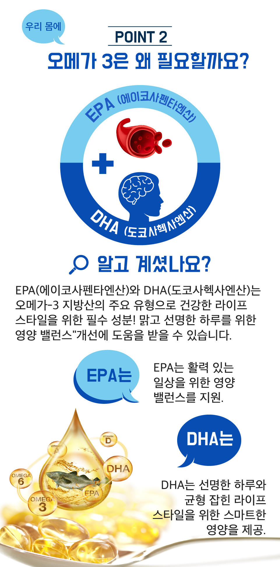 rTG오메가3 캐나다 오메가3 프리미엄 오메가3 초임계 오메가3 오메가3 구매가이드