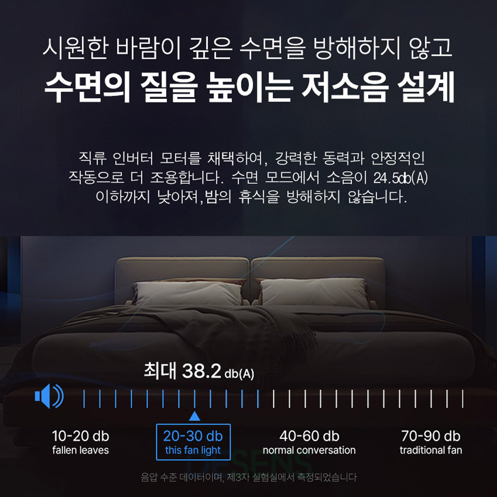 고네오 아토 실링팬 방등 공기순환 천장선풍기 서큐라이트 - 상세 이미지 5