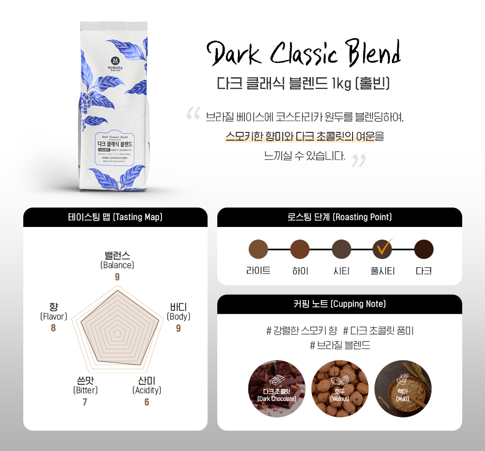 다크 로스트 원두 추천 맥널티 클래식 커피 구매가이드 원두 후기