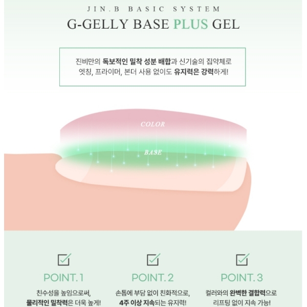 1+1+1 그라시아 지젤리 플러스 미산성 베이스젤 14ml - 상세 이미지 4
