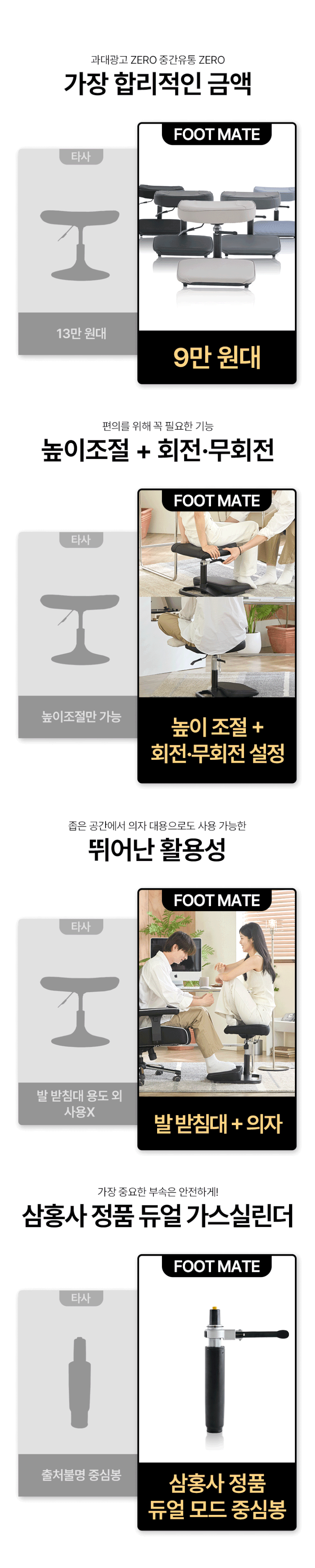 누카 풋메이트 컴퓨터 사무실 책상 발받침대 의자 다리 발판 발쿠션 2단 판매처 상세 정보 이미지 4