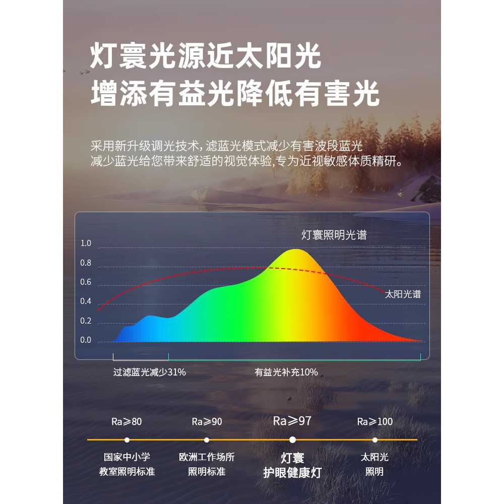 거실 실링팬 조명 천장 레스토랑 침실 냉난방 팬램프 - 상세 이미지 4
