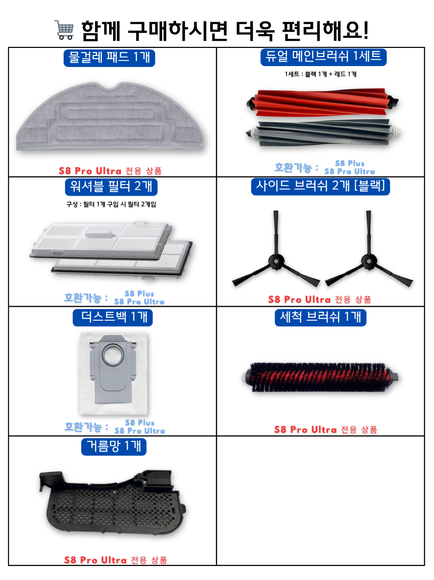 [호환] 로보락 S8 Pro Ultra 소모품 물걸레 더스트백 필터 브러쉬 6개월 구성품